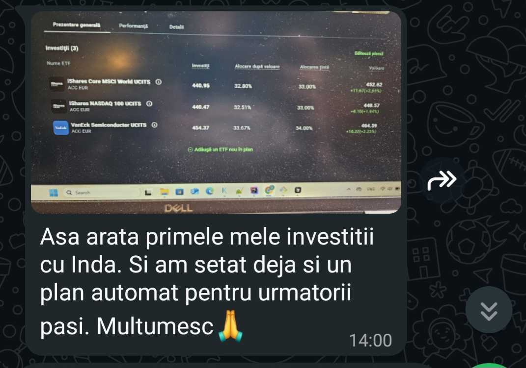 Inda review